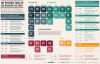 Periodic-Table-of-SEO