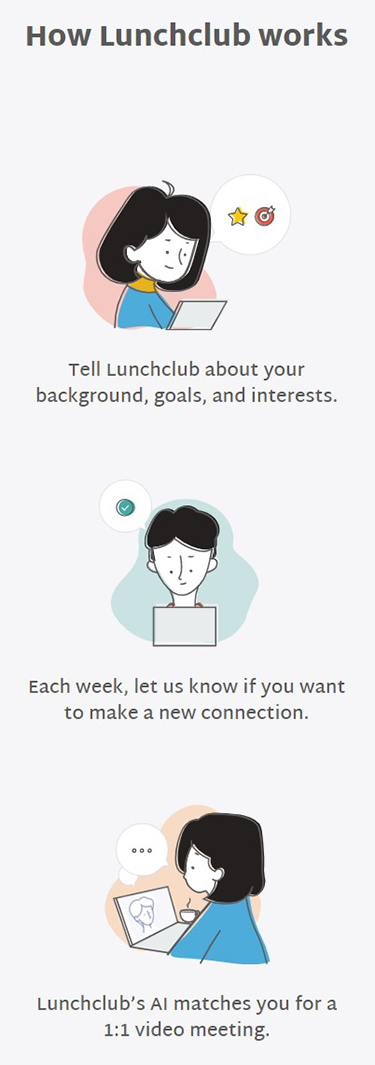 How Lunchclub works How Lunchclub works.